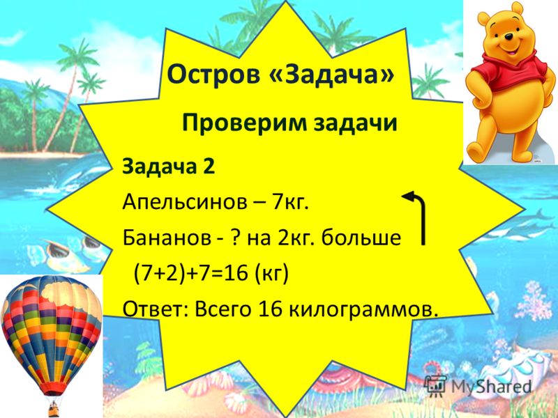 Остров «Задача» Проверим задачи Задача 2 Апельсинов – 7кг. Бананов - ? на 2кг. больше (7+2)+7=16 (кг) Ответ: Всего 16 килограммов.