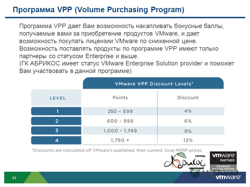 61 Программа VPP (Volume Purchasing Program) Программа VPP дает Вам возможность накапливать бонусные баллы, получаемые вами за приобретение продуктов VMware, и дает возможность покупать лицензии VMware по сниженной цене. Возможность поставлять продук