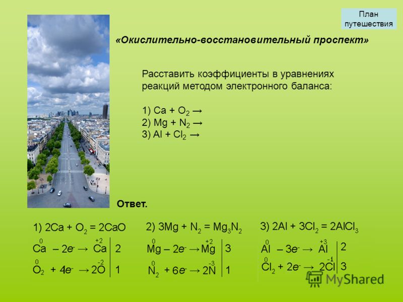 Расставить коэффициенты в уравнениях реакций методом электронного баланса: 1) Ca + O 2 2) Mg + N 2 3) Al + Cl 2 «Окислительно-восстановительный проспект» Ответ. План путешествия