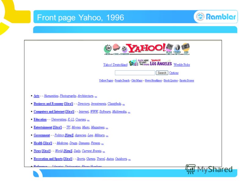 Front page Yahoo, 1996