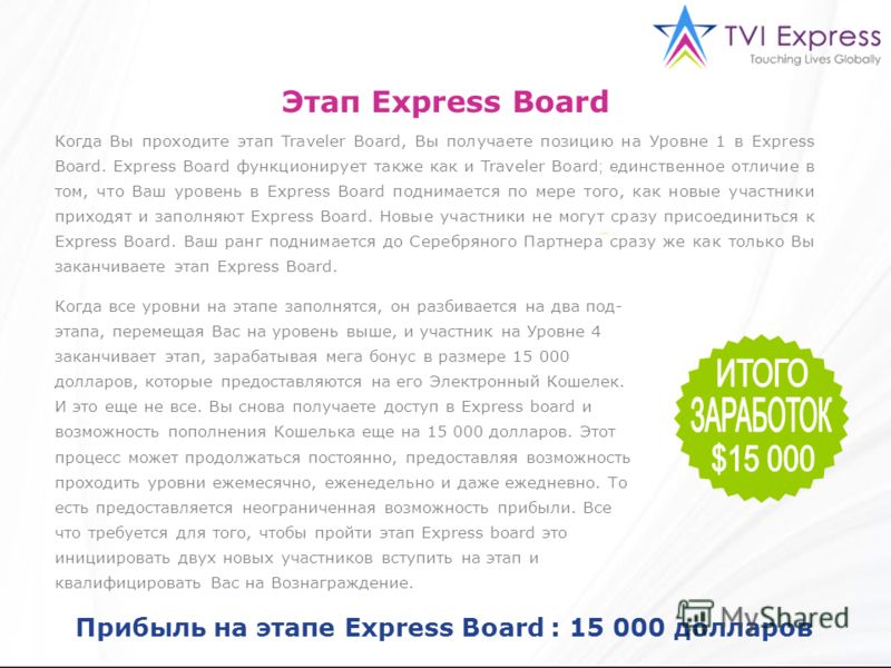 Когда Вы проходите этап Traveler Board, Вы получаете позицию на Уровне 1 в Express Board. Express Board функционирует также как и Traveler Board ; е динственное отличие в том, что Ваш уровень в Express Board поднимается по мере того, как новые участн