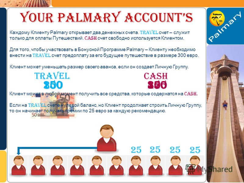 Your PALMARY accounts Каждому Клиенту Palmary открывает два денежных счета. TRAVEL счет – служит только для оплаты Путешествий. CASH счет свободно используется Клиентом. Для того, чтобы участвовать в Бонусной Программе Palmary – Клиенту необходимо вн