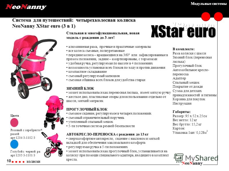 Модульные системы Система для путешествий: четырехколесная коляска NeoNanny XStar euro (3 в 1) NeoNanny КОЛЯСКИ Цвета Розовый с серебристой рамой арт 1204/3-1102/3 Голубой с черной рамой арт 1205/3-1101/3 10 XStar euro Стильная и многофункциональная,