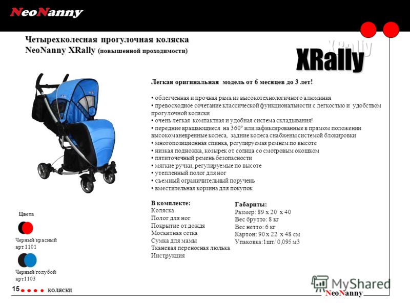 Четырехколесная прогулочная коляска NeoNanny XRally (повышенной проходимости) NeoNanny КОЛЯСКИ Цвета Черный/голубой арт1103 Черный/красный арт 1101 15 XRally Легкая оригинальная модель от 6 месяцев до 3 лет! облегченная и прочная рама из высокотехнол