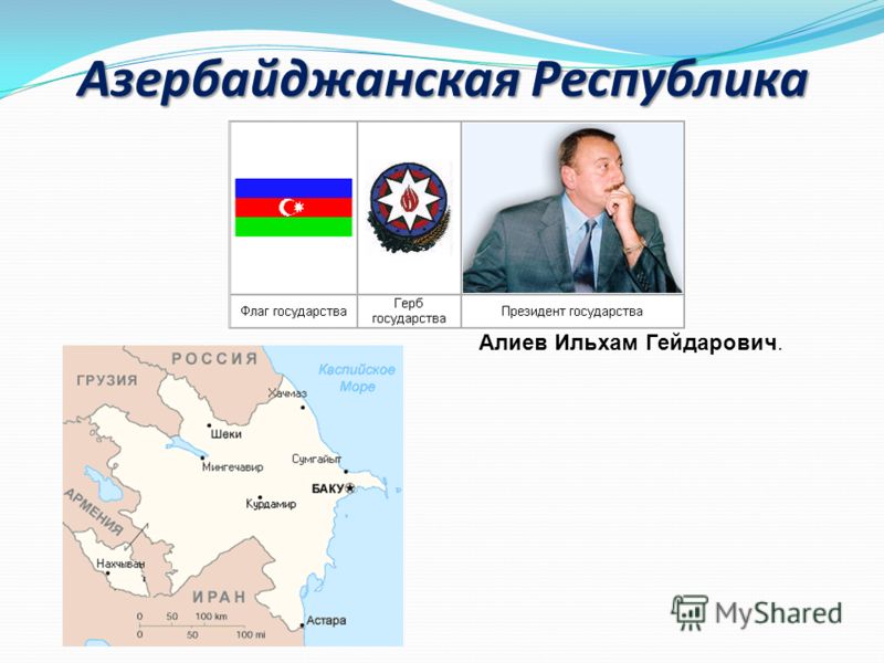 Азербайджанская Республика Алиев Ильхам Гейдарович.