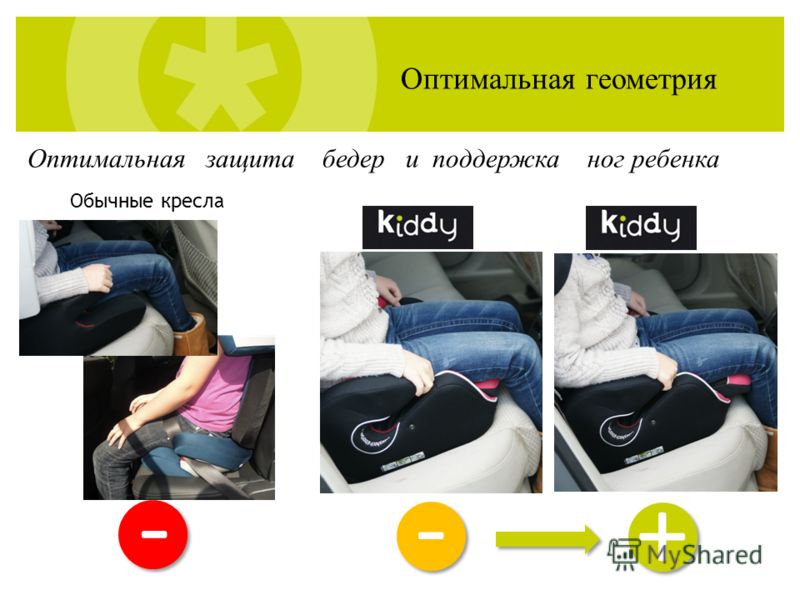 Обычные кресла - - + Оптимальная геометрия Оптимальная защита бедер и поддержка ног ребенка