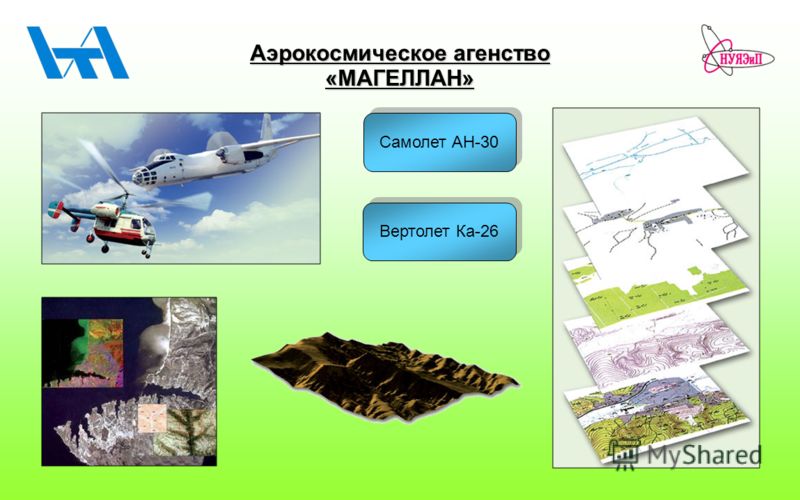 Аэрокосмическое агенство «МАГЕЛЛАН» Самолет АН-30 Вертолет Ка-26