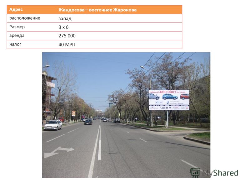 Адрес Жандосова – восточнее Жарокова расположение запад Размер 3 х 6 аренда 275 000 налог 40 МРП