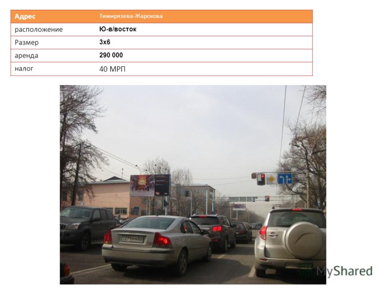 Адрес Тимирязева-Жарокова расположение Ю-в/восток Размер 3х63х6 аренда 290 000 налог 40 МРП
