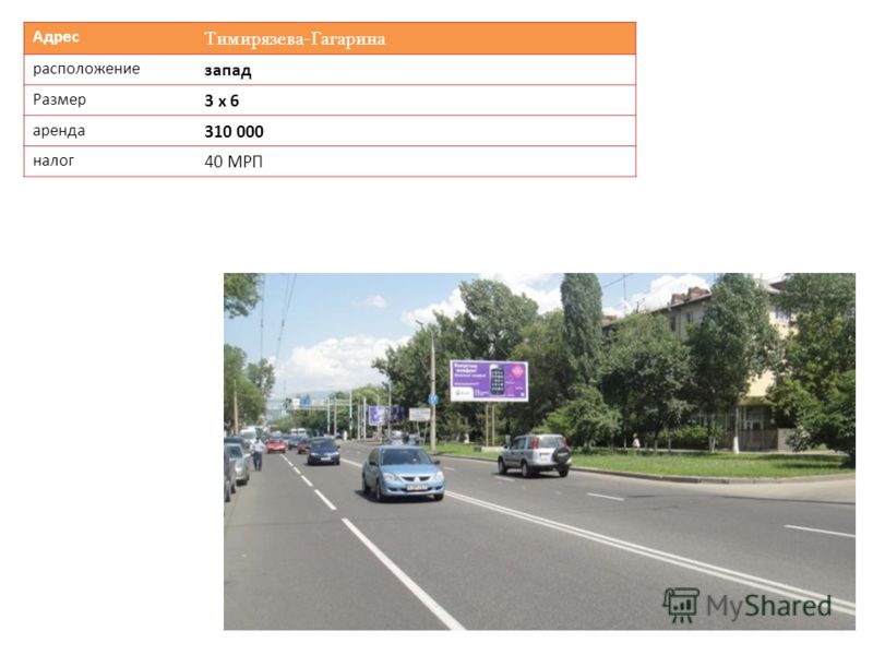 Адрес Тимирязева-Гагарина расположение запад Размер 3 х 6 аренда 310 000 налог 40 МРП