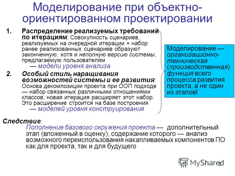 Моделирование сценариев развития Моделирование сценариев развития