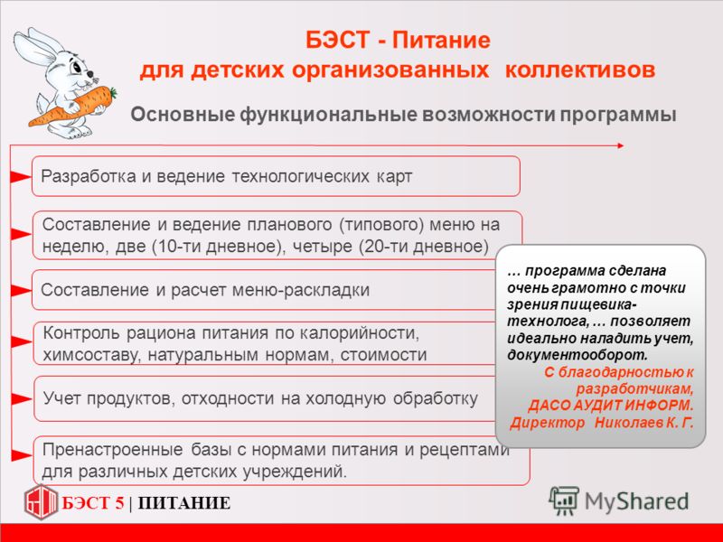 Блюда металлические фото