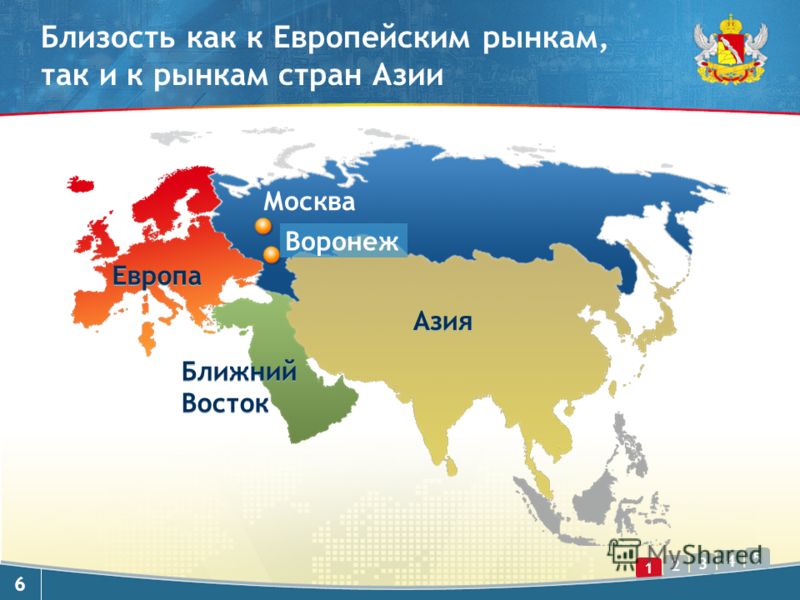 2 3 4 5 1 6 Близость как к Европейским рынкам, так и к рынкам стран Азии Воронеж Москва Европа Азия Ближний Восток