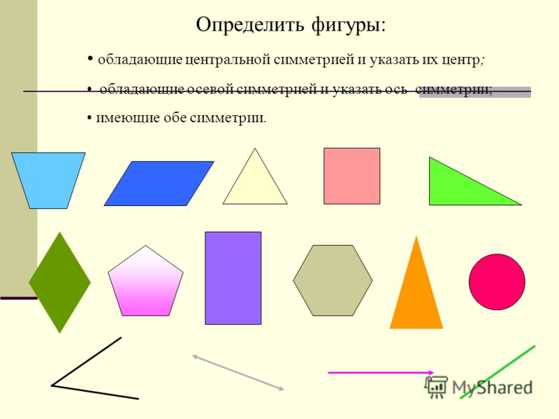 Определить фигуры: обладающие центральной симметрией и указать их центр; обладающие осевой симметрией и указать ось симметрии; имеющие обе симметрии.
