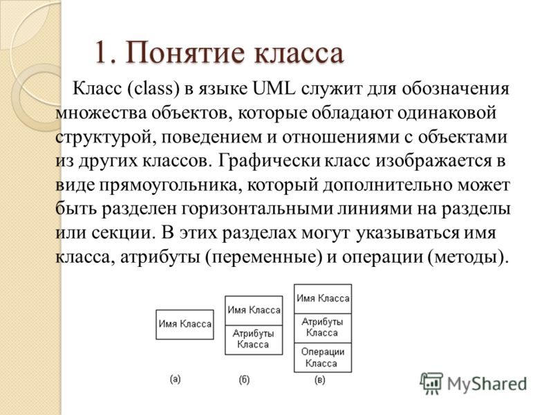 1. Понятие класса Класс (class) в языке UML служит для обозначения множества объектов, которые обладают одинаковой структурой, поведением и отношениями с объектами из других классов. Графически класс изображается в виде прямоугольника, который дополн