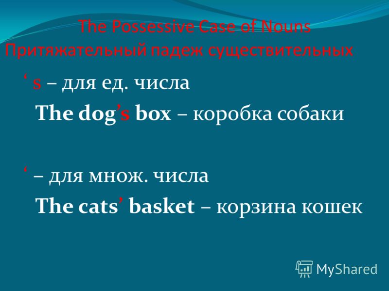 The Possessive Case of Nouns Притяжательный падеж существительных s – для ед. числа The dogs box – коробка собаки – для множ. числа The cats basket – корзина кошек
