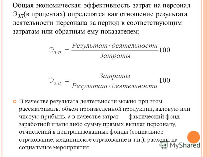 Результативность это отношение результата к затратам Результативность это отношение результата к затратам