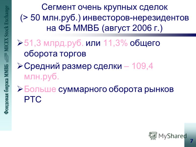 7 Сегмент очень крупных сделок (> 50 млн.руб.) инвесторов-нерезидентов на ФБ ММВБ (август 2006 г.) 51,3 млрд.руб. или 11,3% общего оборота торгов Средний размер сделки – 109,4 млн.руб. Больше суммарного оборота рынков РТС