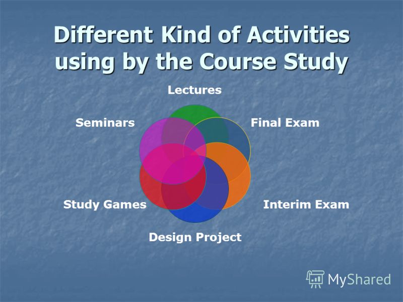 Different Kind of Activities using by the Course Study Lectures Final Exam Interim Exam Design Project Study Games Seminars