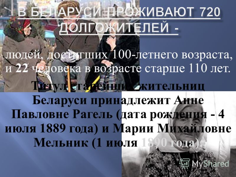 людей, достигших 100- летнего возраста, и 22 человека в возрасте старше 110 лет. Титул старейших жительниц Беларуси принадлежит Анне Павловне Рагель ( дата рождения - 4 июля 1889 года ) и Марии Михайловне Мельник (1 июля 1890 года ).