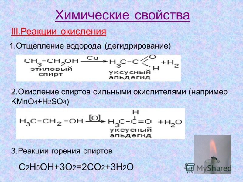 Химические свойства III.Реакции окисления 1.Отщепление водорода (дегидрирование) 2.Окисление спиртов сильными окислителями (например KMnO 4 +H 2 SO 4 ) 3.Реакции горения спиртов C 2 H 5 OH+3O 2 =2CO 2 +3H 2 O