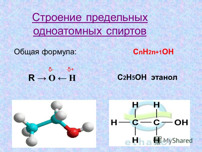 Строение предельных одноатомных спиртов Общая формула:С n H 2 n +1 OH R O H δ- δ+ C 2 H 5 OH этанол