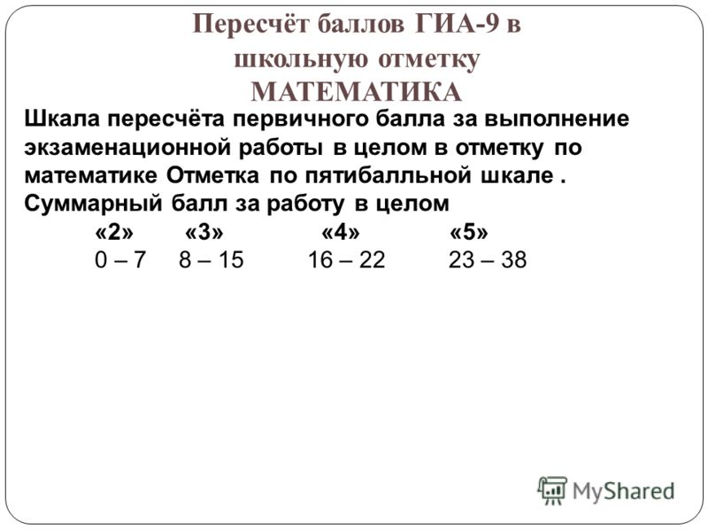 Пересчёт баллов ГИА-9 в школьную отметку МАТЕМАТИКА Шкала пересчёта первичного балла за выполнение экзаменационной работы в целом в отметку по математике Отметка по пятибалльной шкале. Суммарный балл за работу в целом «2» «3» «4» «5» 0 – 7 8 – 15 16 