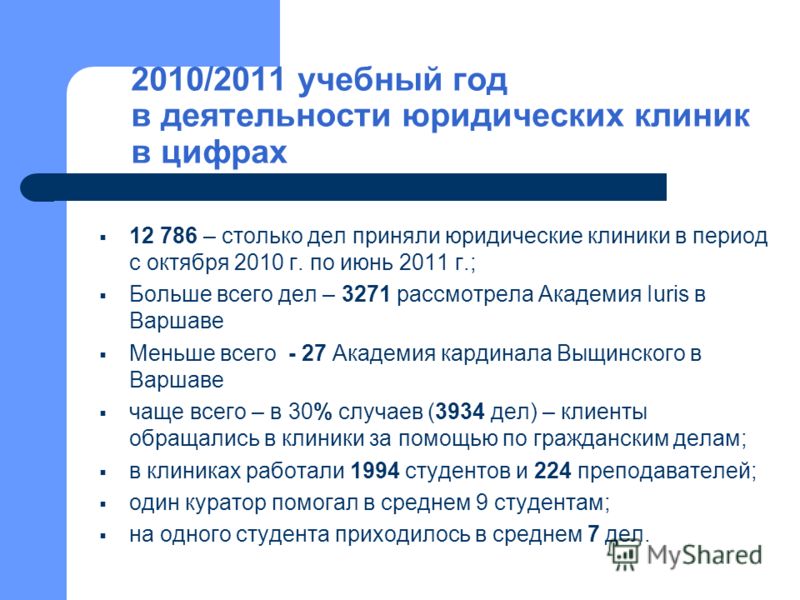 2010/2011 учебный год в деятельности юридических клиник в цифрах 12 786 – столько дел приняли юридические клиники в период с октября 2010 г. по июнь 2011 г.; Больше всего дел – 3271 рассмотрела Академия Iuris в Варшаве Меньше всего - 27 Академия кард