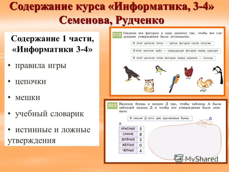 Уроки информатики в 3 классе семёнов рудченко