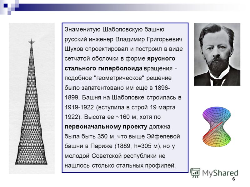 6 Знаменитую Шаболовскую башню русский инженер Владимир Григорьевич Шухов спроектировал и построил в виде сетчатой оболочки в форме ярусного стального гиперболоида вращения - подобное 