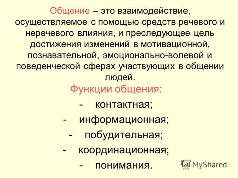Презентация на тему: "Вербальная культура. Основные каналы общения Речевой (верб