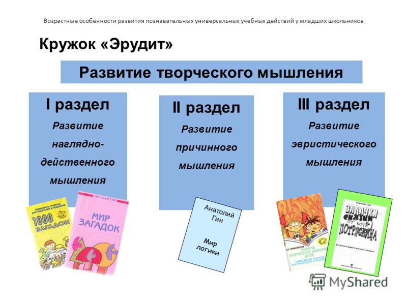 Конкурсы умникам и умницам Конкурсы умникам и умницам
