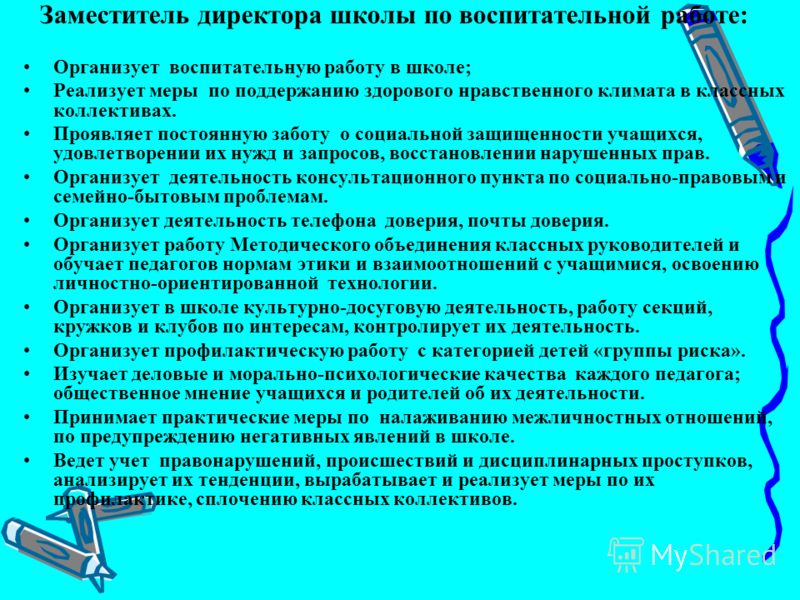 Документы заместителя директора школы по воспитательной работе Лекции по логистике