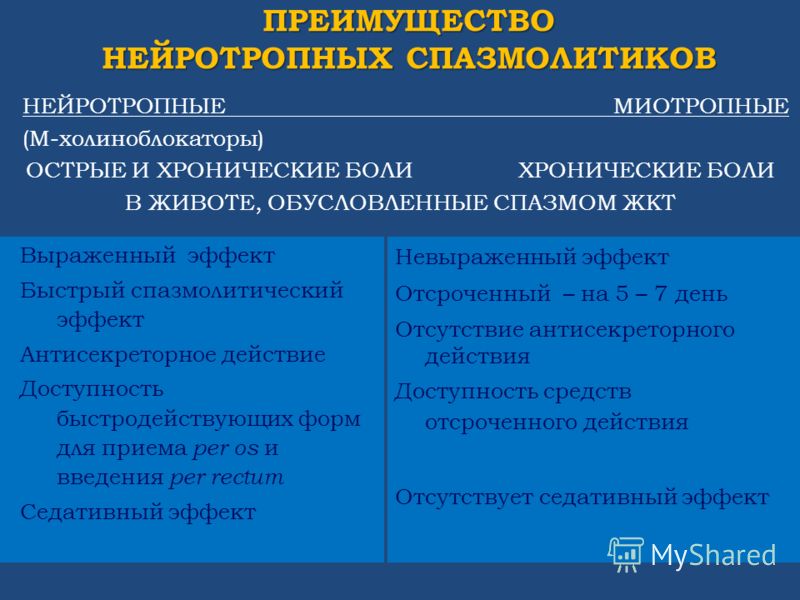 Очень сильно болит живот беременность 3 недели