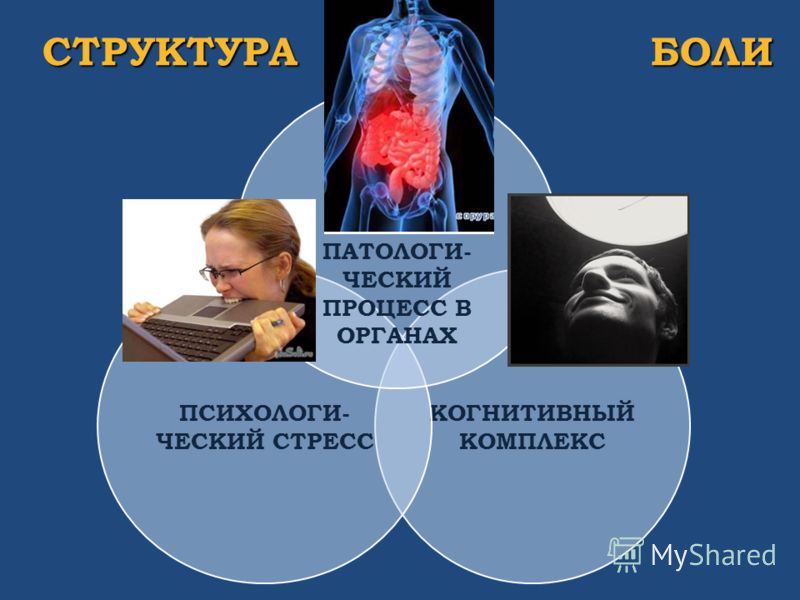 Отзывы лечения у симончини