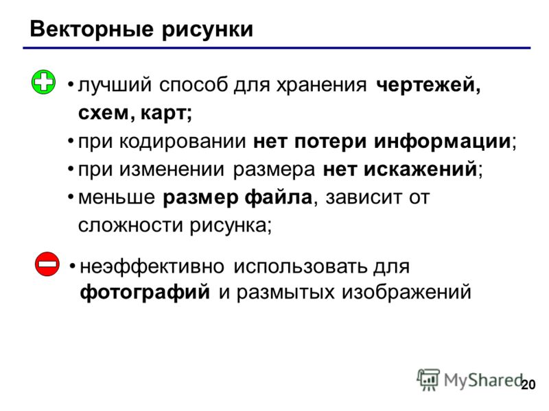 рисунки схемы карты фотографии и т.д это.информация
