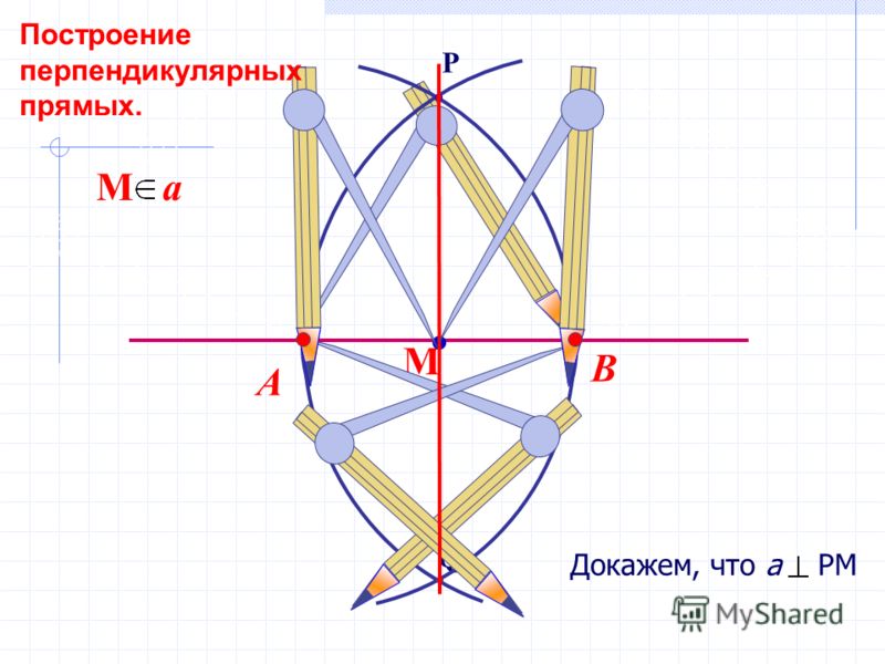 Q P В А М Докажем, что а РМ М a Построение перпендикулярных прямых.