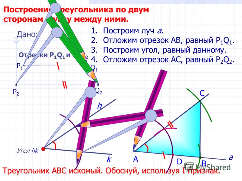 D С Построение треугольника по двум сторонам и углу между ними. Угол hk h 1.Построим луч а. 2.Отложим отрезок АВ, равный P 1 Q 1. 3.Построим угол, равный данному. 4.Отложим отрезок АС, равный P 2 Q 2. В А Треугольник АВС искомый. Обоснуй, используя I