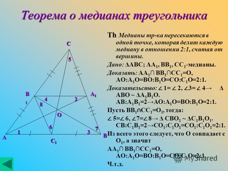 Методические указания Методические указания по Маски для волос от выпадения, эффективные домашние рецепты