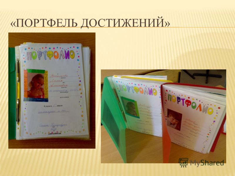 Что должно быть в папке проекта Это собрание отсутствует в папке календаря - TouristMaps.ru