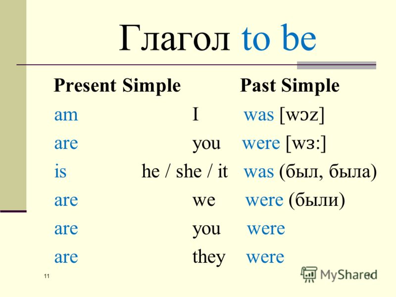 Past Simple Tense простое прошедшее время в английском