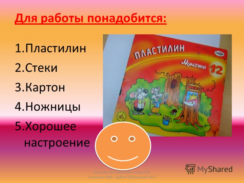 Урок рисования с презентацией 1-2 класс интересные работы