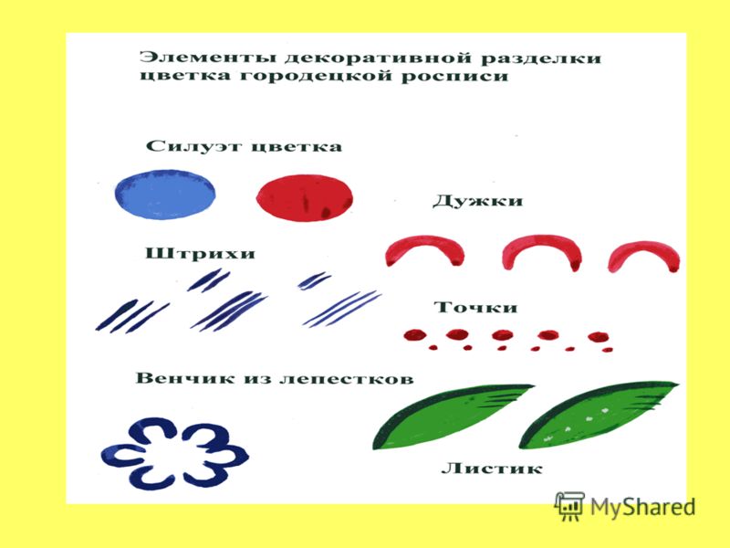 Уроки рисования городецкая роспись Уроки рисования городецкая роспись