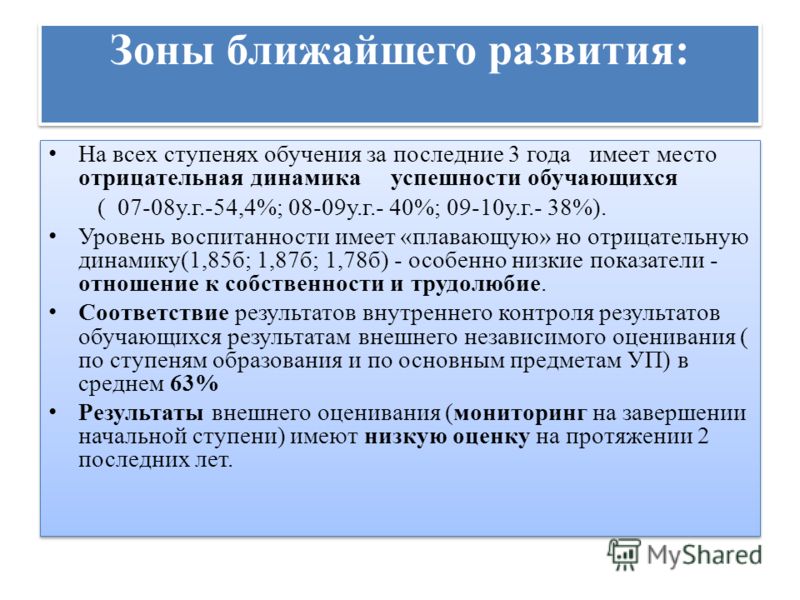 Зона ближайшего развития управление проектами в образовании