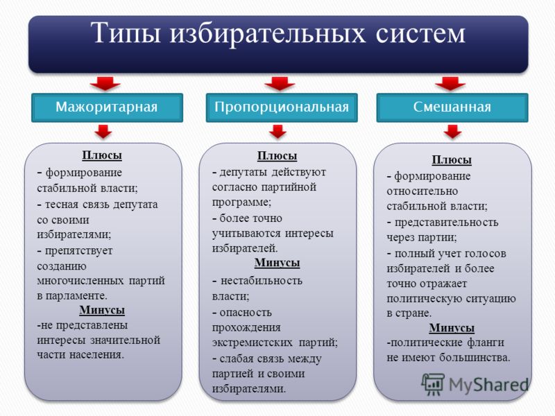 Вязание зимней шапки для женщин Народная кукла Спиридон-солнцеворот (мастер-класс)