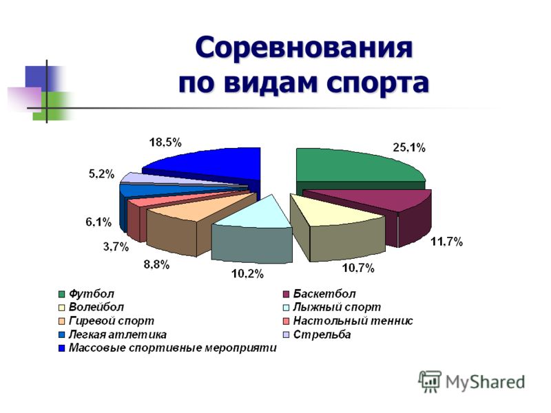 работа с молодежью отчет дома культуры работа с молодежью отчет дома культуры