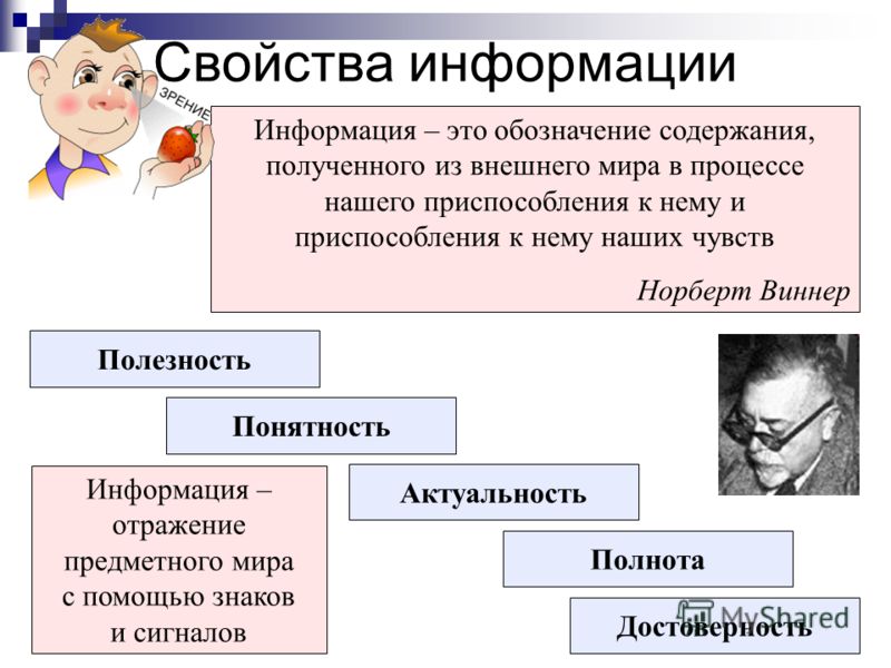 Презентация на тему: "Информация Свойства и единицы измерения. Что 1F2