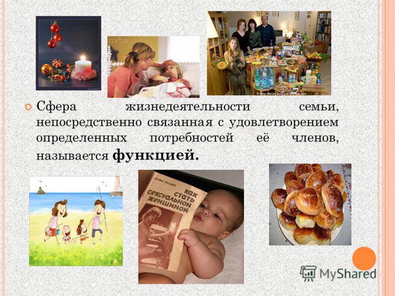 Названия связанные с семьей Названия связанные с семьей