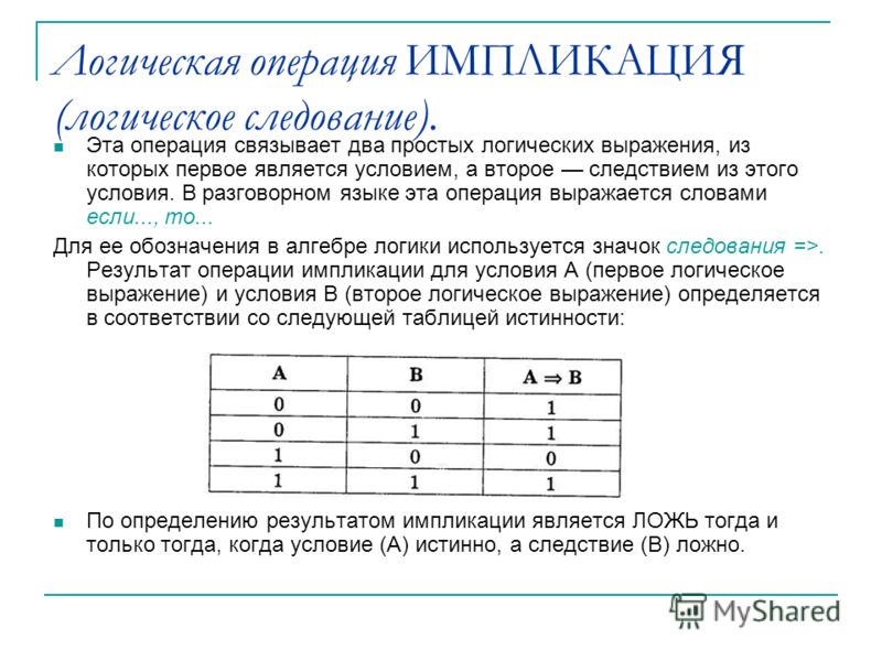 Картинки по запросу логические операции импликация