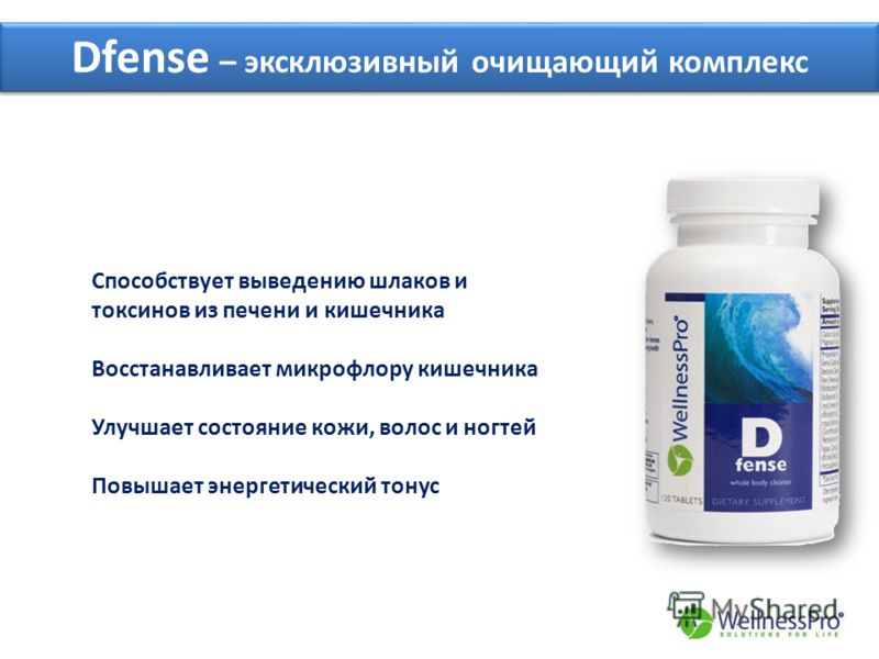 Таблетки от токсинов для кожи Таблетки от токсинов для кожи